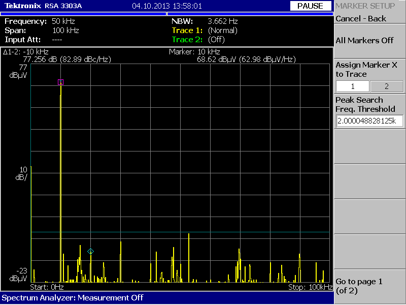 Output spectrum of the ADC driver on the main board (captured with Tektronix RSA3303).